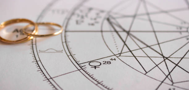 Quel style de bijou est le plus compatible avec votre signe astrologique ?